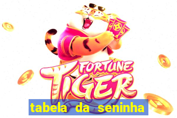 tabela da seninha do jogo do bicho